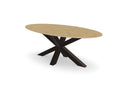 Trend Table Configurator - Maatwerk #: QMDYLL