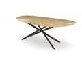 Trend Table Configurator - Maatwerk #: QOOGA2