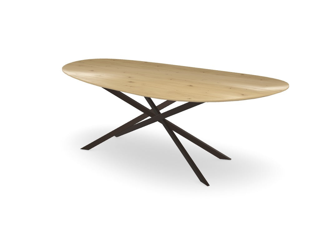 Trend Table Configurator - Maatwerk #: QOOGA2