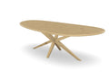 Trend Table Configurator - Maatwerk #: QQKNMG8
