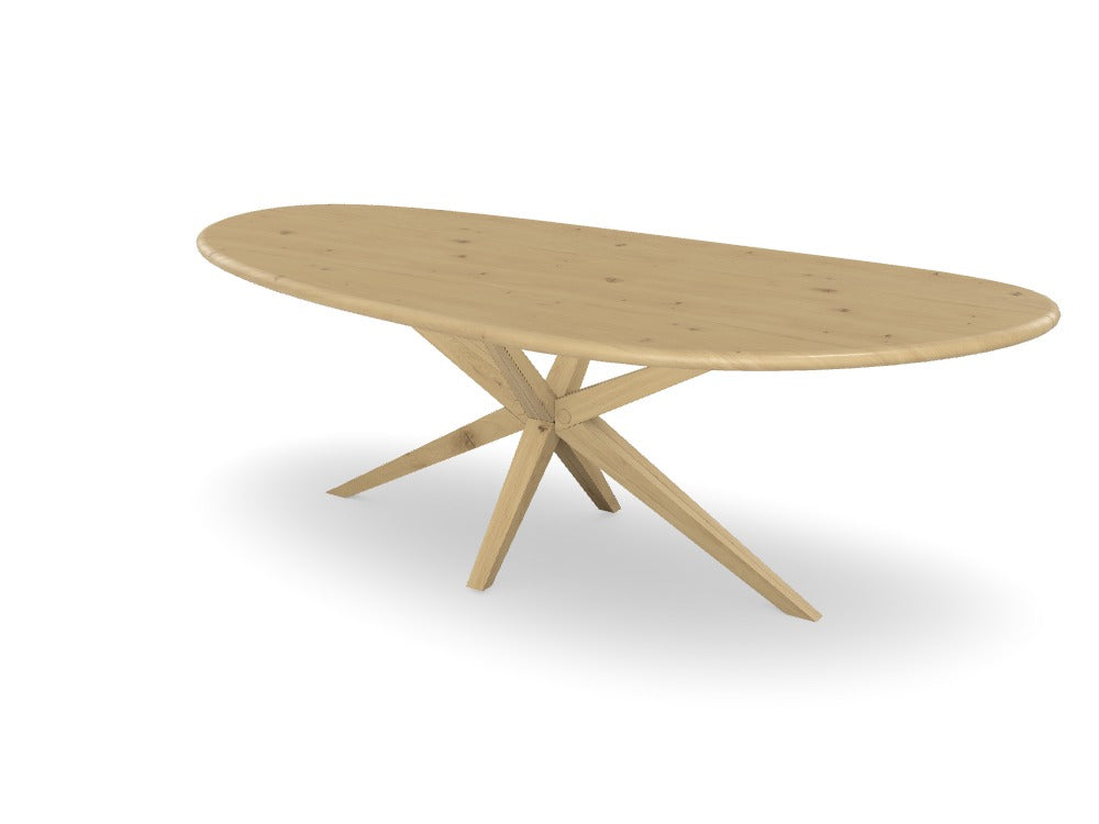 Trend Table Configurator - Maatwerk #: QQKNMG8