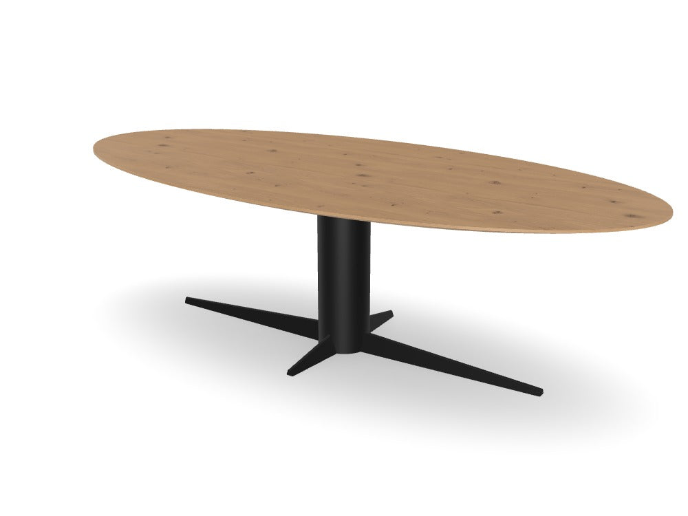 Trend Table Configurator - Maatwerk #: QRM4ZX