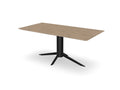 Trend Table Configurator - Maatwerk #: QSVT0Q