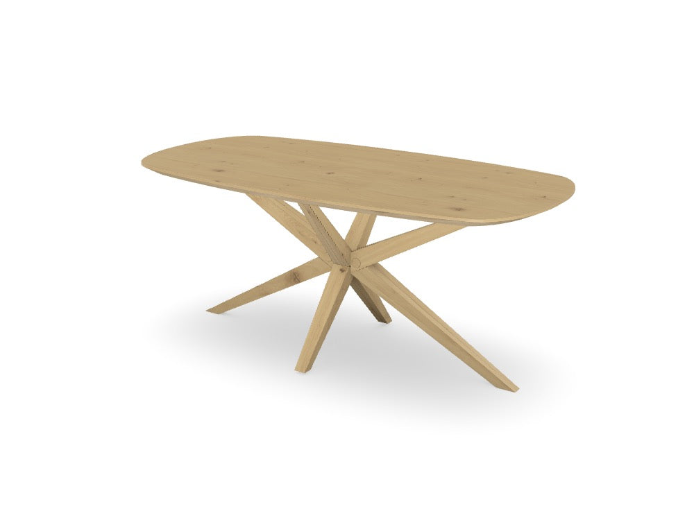 Trend Table Configurator - Maatwerk #: QZGZCW
