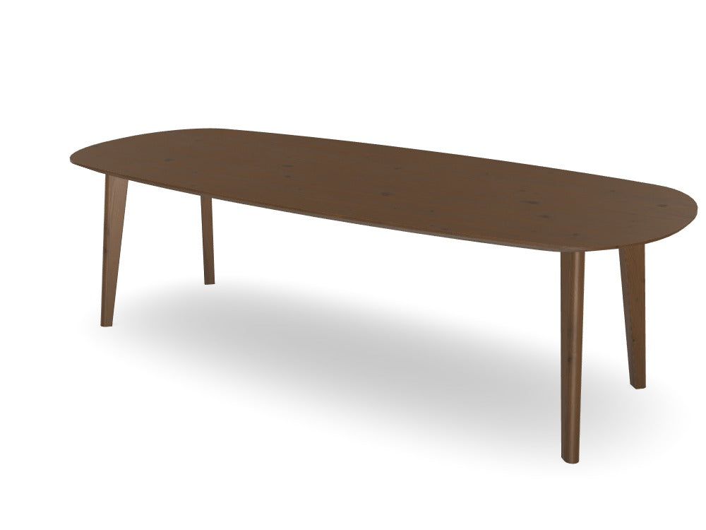 Trend Table Configurator - Maatwerk #: RBK5ZN