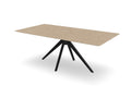 Trend Table Configurator - Maatwerk #: RDUZMA