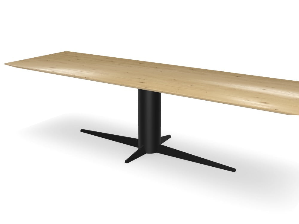 Trend Table Configurator - Maatwerk #: RESASU