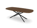 Trend Table Configurator - Maatwerk #: RHOA31