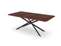 Trend Table Configurator - Maatwerk #: ROEPFQS