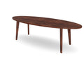 Trend Table Configurator - Maatwerk #: RSXYC4W