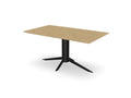 Trend Table Configurator - Maatwerk #: SDOIFPR