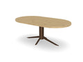Trend Table Configurator - Maatwerk #: SEIIQHC