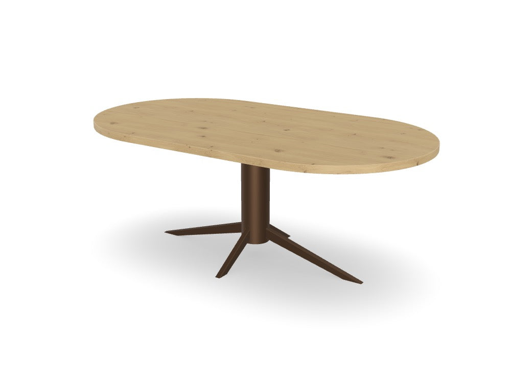 Trend Table Configurator - Maatwerk #: SEIIQHC