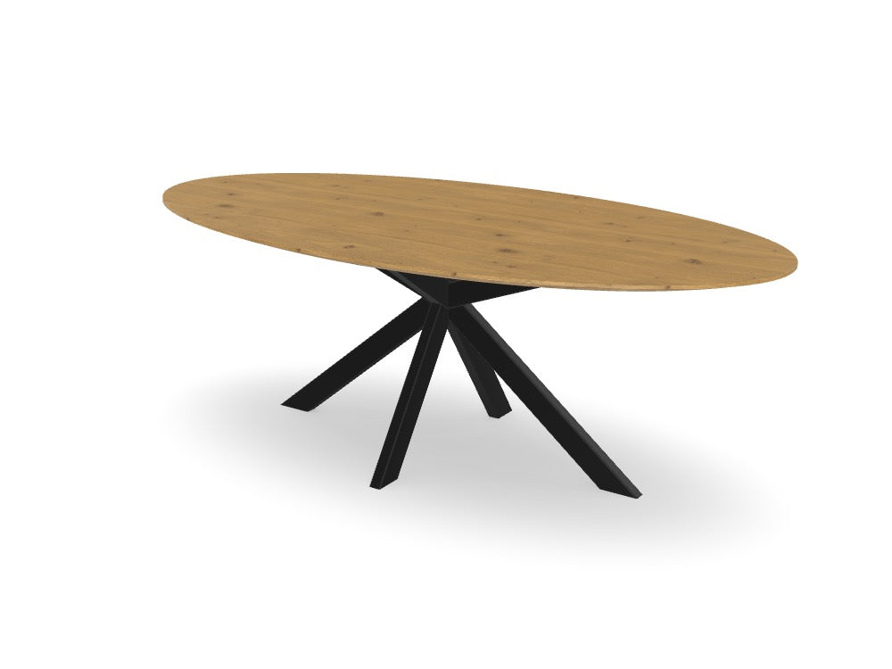 Trend Table - Maatwerk #: TBOQH6