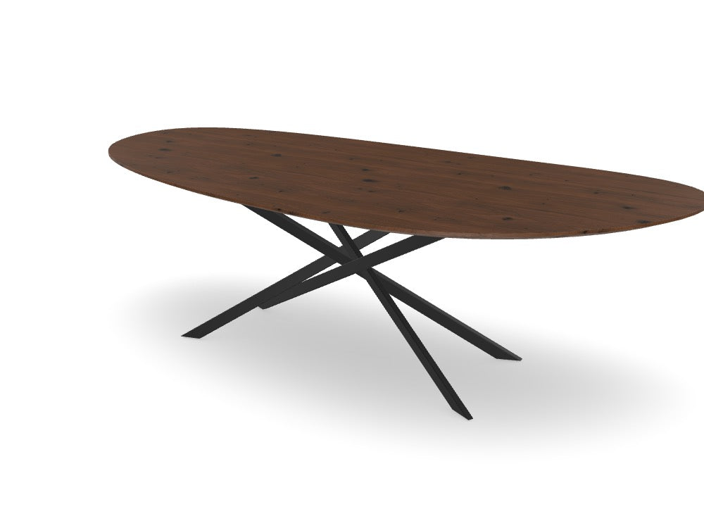 Trend Table Configurator - Maatwerk #: TMRBKD