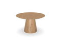 Trend Table Configurator - Maatwerk #: TUAVLDL