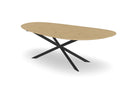 Trend Table Configurator - Maatwerk #: TW8ICJU