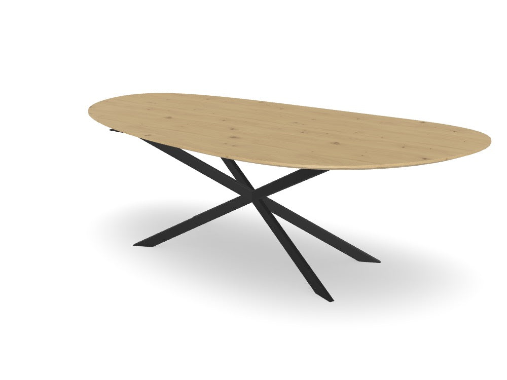 Trend Table Configurator - Maatwerk #: TW8ICJU