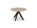 Trend Table Configurator - Maatwerk #: TXMMHO
