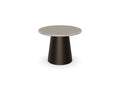 Trend Table Configurator - Maatwerk #: TXUA86