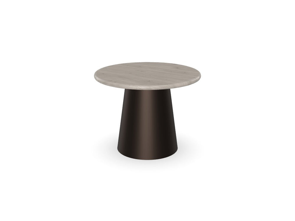 Trend Table Configurator - Maatwerk #: TXUA86