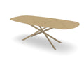 Trend Table Configurator - Maatwerk #: UTMRJDX