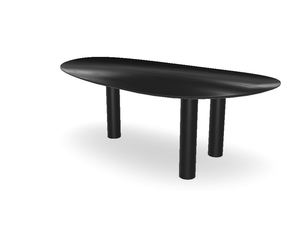 Trend Table Configurator - Maatwerk #: UWKVPYL