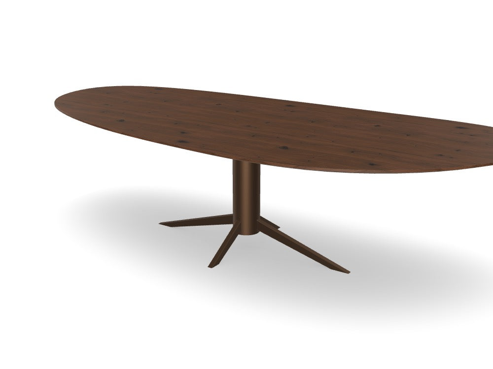 Trend Table - Maatwerk #: V2PQVY