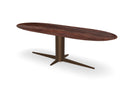 Trend Table Configurator - Maatwerk #: VBIRYZQ
