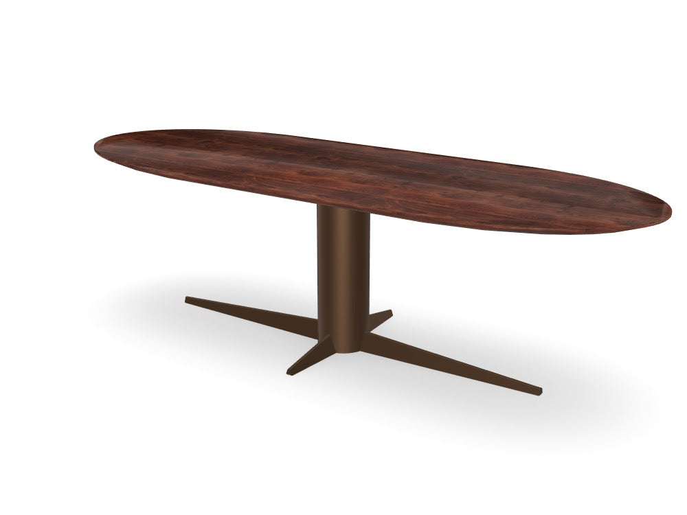 Trend Table Configurator - Maatwerk #: VBIRYZQ