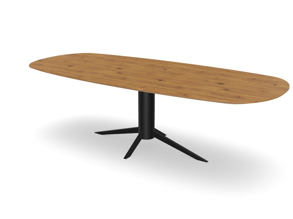 Trend Table - Maatwerk #: VVLMCN
