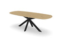 Trend Table Configurator - Maatwerk #: VYIXC2F