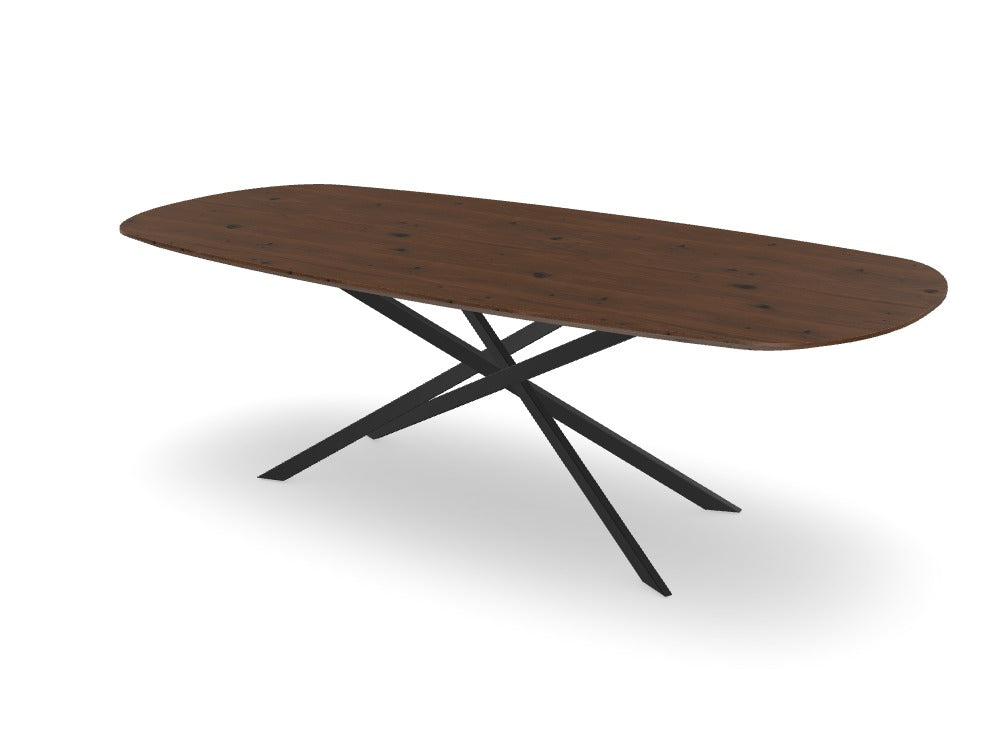 Trend Table Configurator - Maatwerk #: WFWEL1