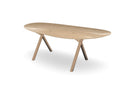 Trend Table Configurator - Maatwerk #: YKPFPOD