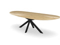 Trend Table Configurator - Maatwerk #: ZN2NIHU