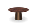 Trend Table Configurator - Maatwerk #: ZQWF0IB